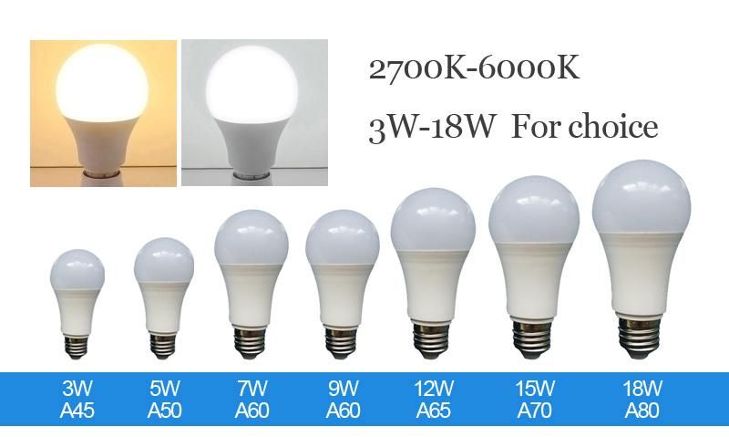 Low Price Lamp Parts 5W B22 White LED Light Bulb with Ce RoHS