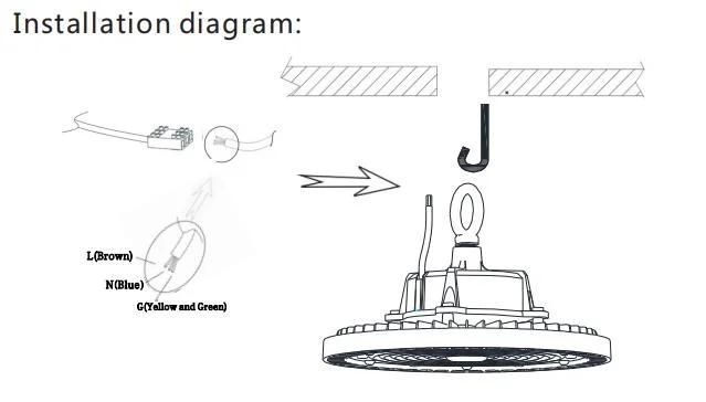 2 Years Warranty Easy Installation IP65 110-120lm/W 200W UFO High Bay Lights