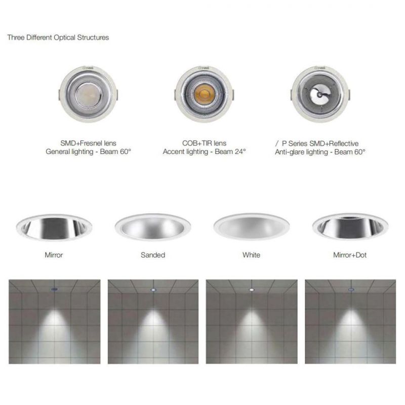 IP55 COB SMD 60° Anti-Glare Dali 1-10V Dimmable Ceiling Recessed Wallwasher LED Spotlight Down Light for Hall Lobby Reception Airport Exhibition Store Shop