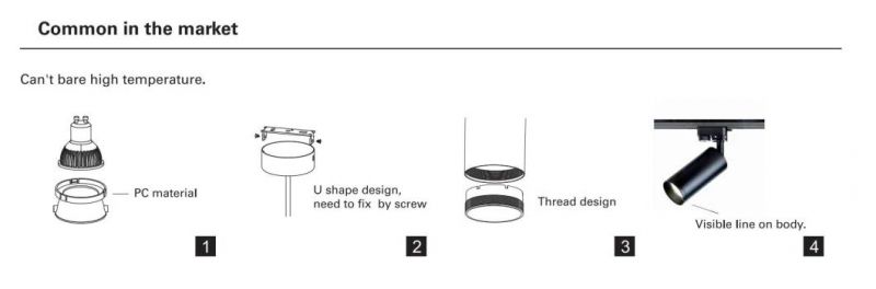 Good Price Modular Design for GU10 LED Ceiling Mounted Lighting