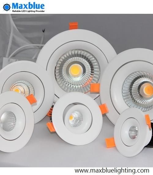 5W/8W Ultra Focus Dimmable LED Downlight