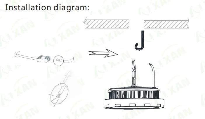 Commercial Lighting Industrial Lamp UFO LED High Bay Light 200W