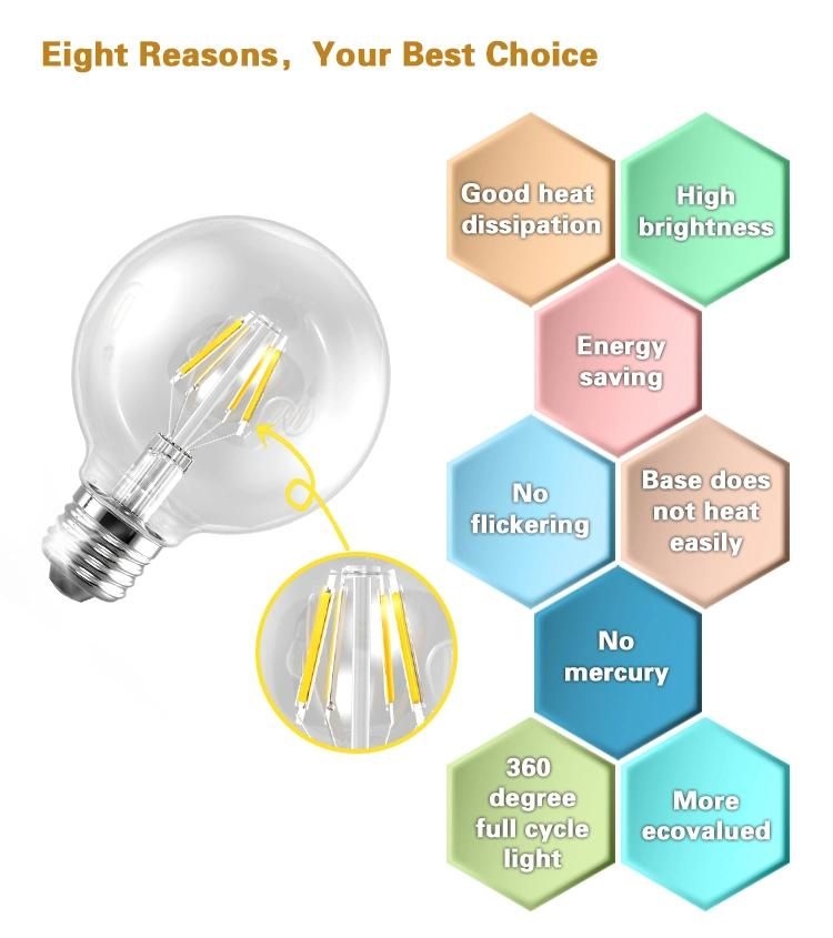 G95 4W LED Filament Bulb Lights with Ce E27