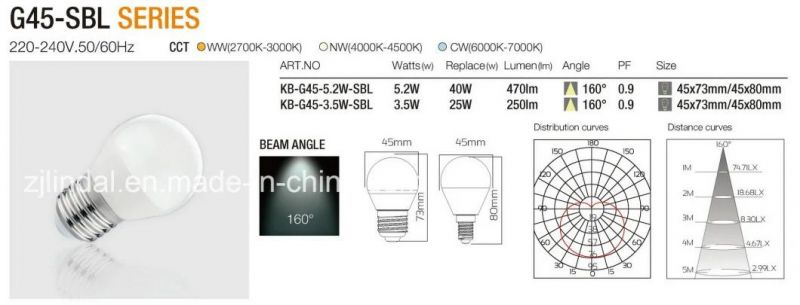 G45 Dimmable LED Bulb