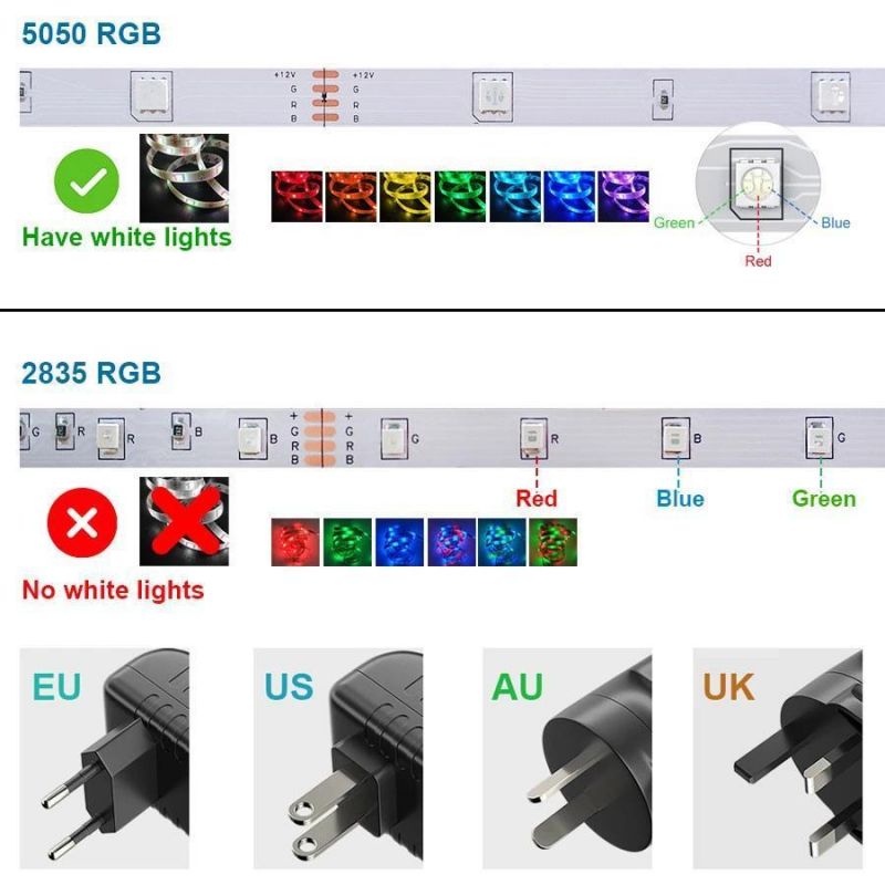 Smart Bluetooth Control SMD5050 RGB 60LEDs/M IP65 Multi Color Changing LED Flexible LED Strip Light for Christmas Decoration
