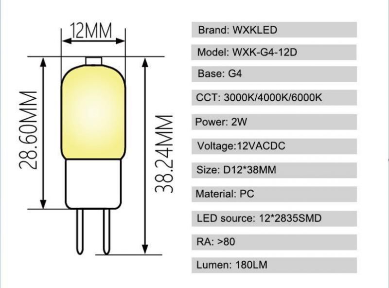 G4 LED Bulb Bi-Pin SMD AC/DC 12 Volt Landscape Light 2 Watt (Equivalent 20 Watt G4 Halogen lamp) , 2700K 210lm Warm White G4 Lamp for Landscape