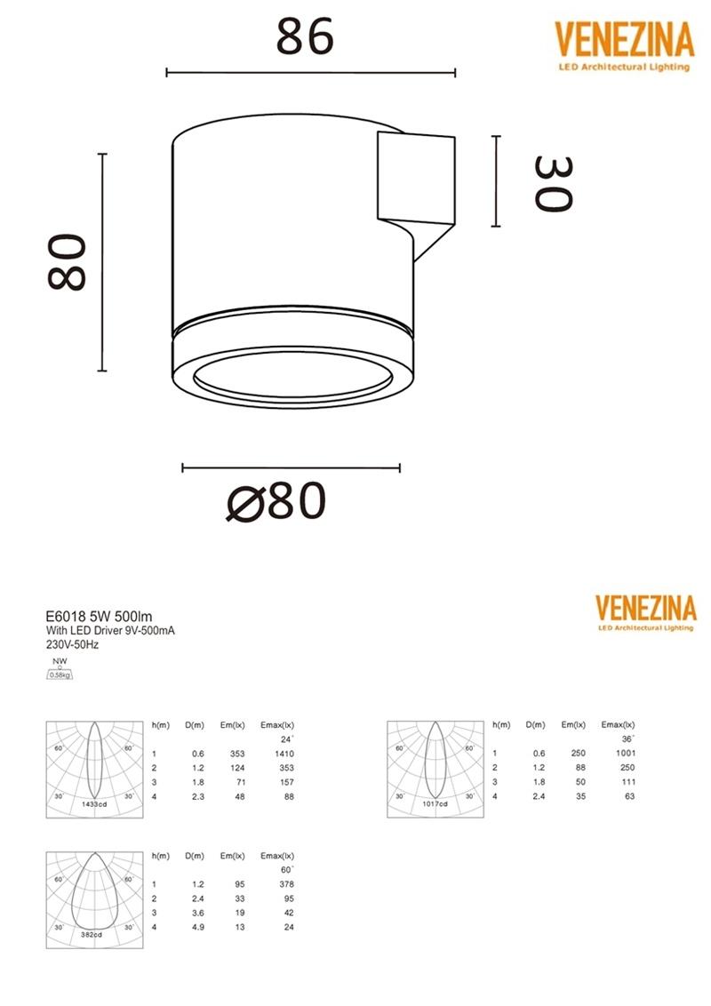 Round Shape Outdoor Lighitng Fixture COB LED IP54 Energy Saving