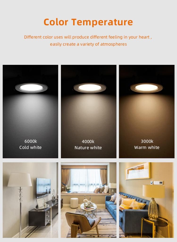 Simva Small Mini COB LED Down Light Anti-Glare Downlights for Hotel Project, Adjustable Recessed Dimmable LED Spotlight