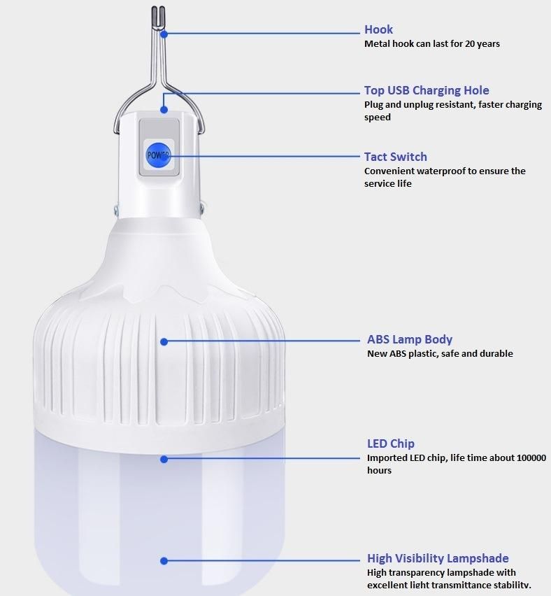 Third Gear Dimming Charging LED Bulb Lamp Emergency Light