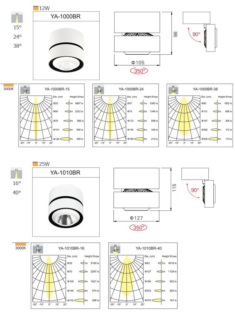 LED Recessed Down Lights 10W 12W 20W 25W Smart Ceiling Lights for Living Room