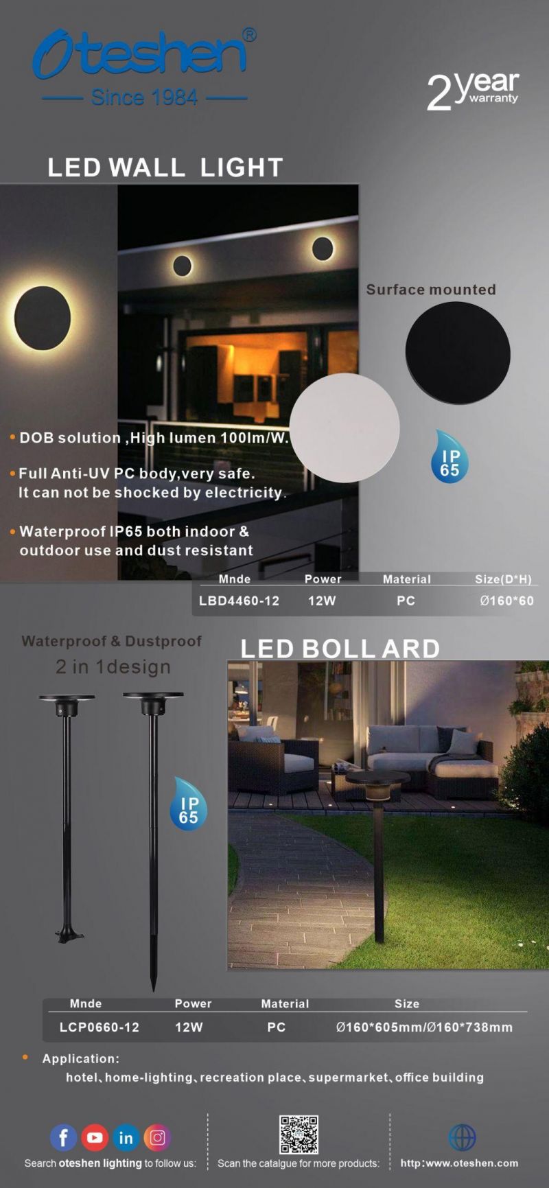 IP65 Waterproof Wall Lamp 12W PC Surface Mounted Garden Lawn Light Wall Light