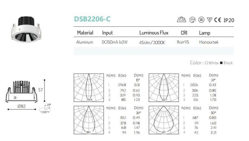 6W Recessed LED Downlight 150mA Dimmable Spotlight