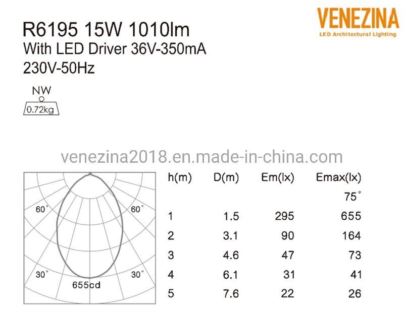 IP44 COB LED Environmentally LED Downlight LED Ceiling Light LED Spot Light LED Light LED Down Light