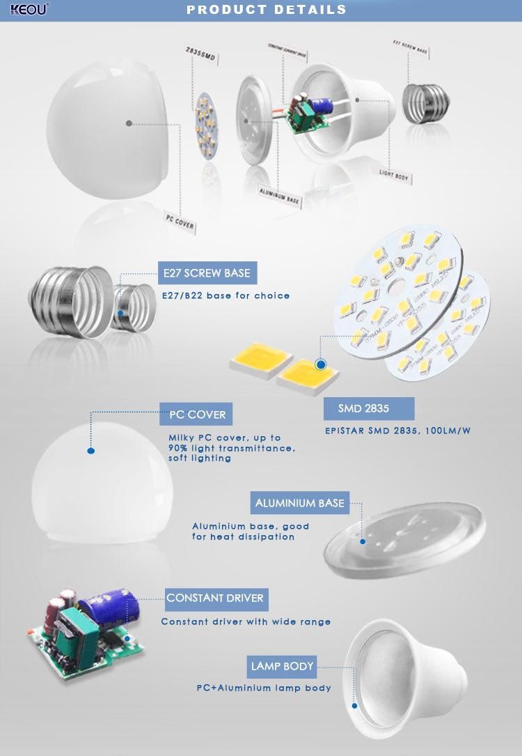 A60 7W 9W 12W E27 LED Bulb 6500k