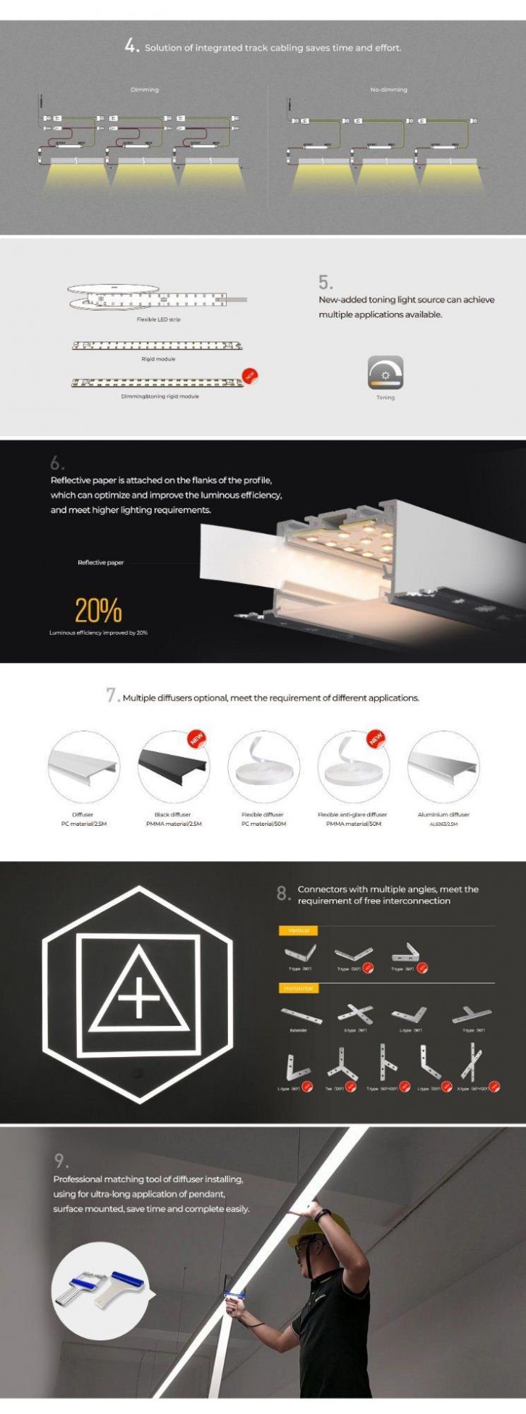 Mounted and Pendant Linkable DOT Free LED Linear Light for Office, Home, Shops, Decorative Site Linear Lighting