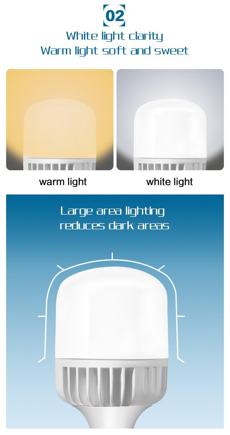 T140 70W High Power Lumen Die-Casting Aluminum LED Light Bulb