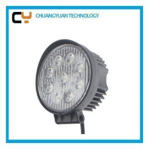 Brightest Best Price LED Working Light