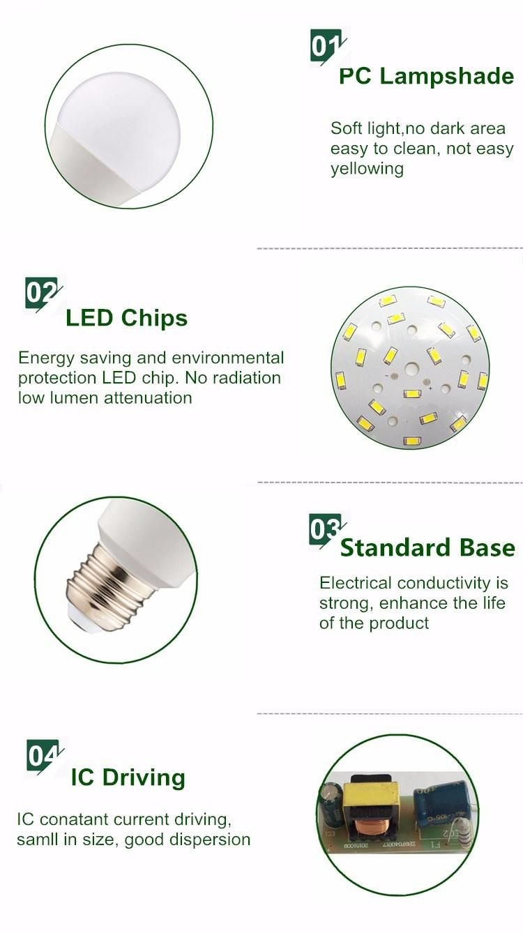 High Quality 3W 5W 7W 10W 12W Plastic LED Bulb, Aluminum LED Lights