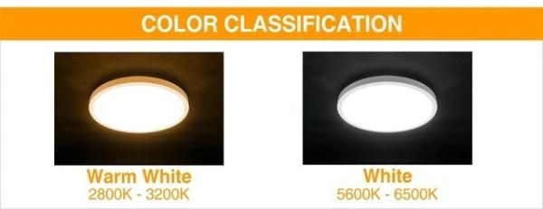 Ultra Thin LED Ceiling Lamp LED Modern Panel Light Bedroom Kitchen Surface Mount Flush Panel Light Decor Project Home Light