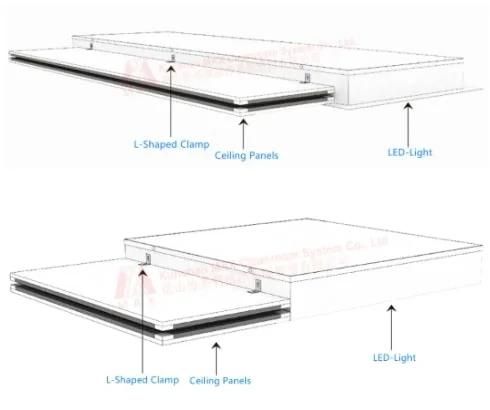 LED Lighting on The Top Maintenance