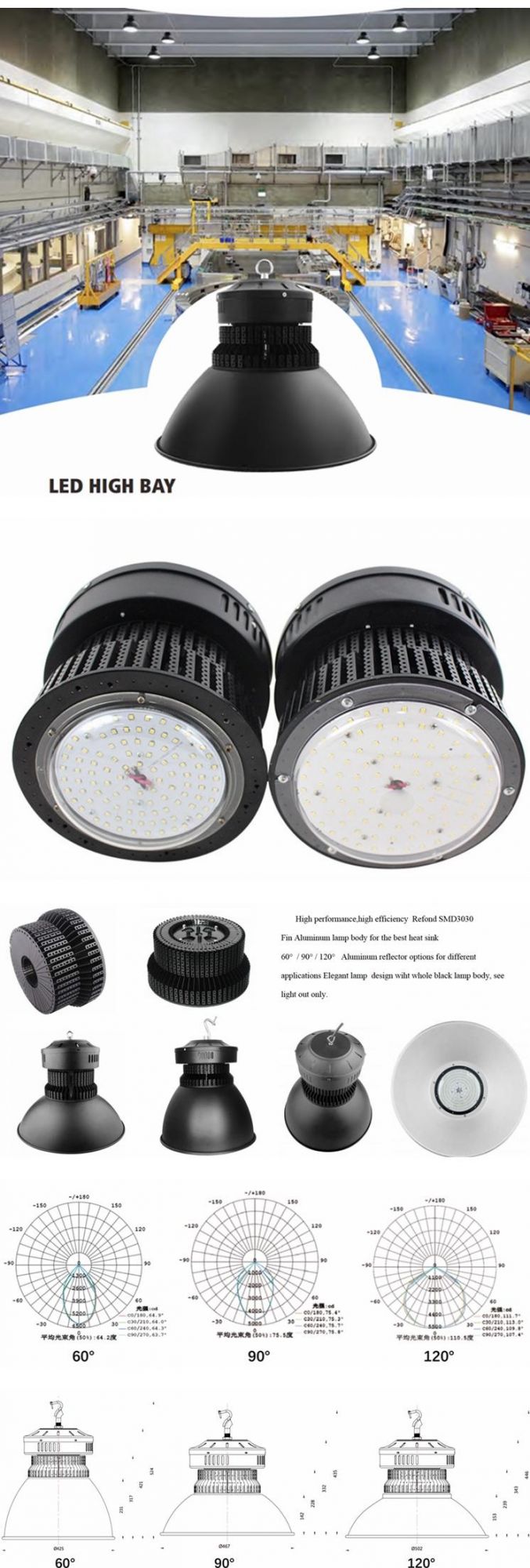 LED Reflector Highbay 150W 200W 250W LED Warehouse Light