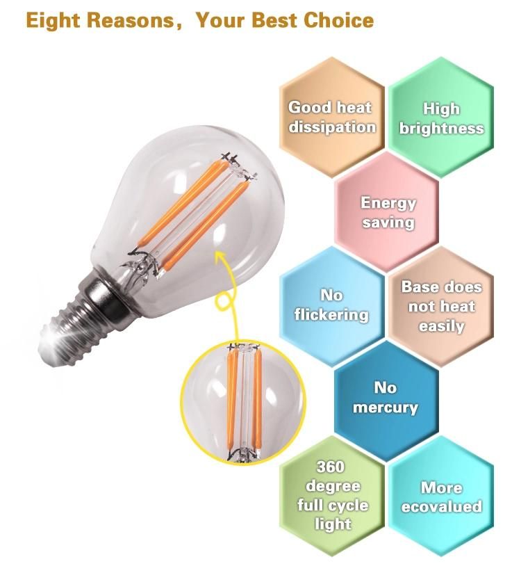 P45 2.5W LED Filament Bulb Lights with Ce E27