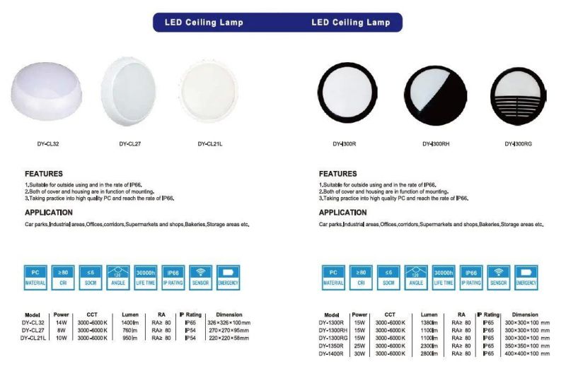 LED Round Ceiling Light 3000K-6000K IP66 Waterproof Lighting of Ceiling