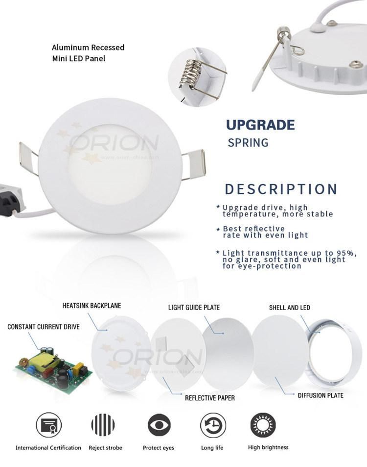 High Brightness Slim Square 18W Panel LED Light