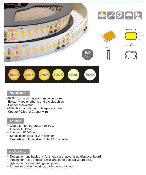 High Lumen 14W/M 160LED SMD2835 LED Strips