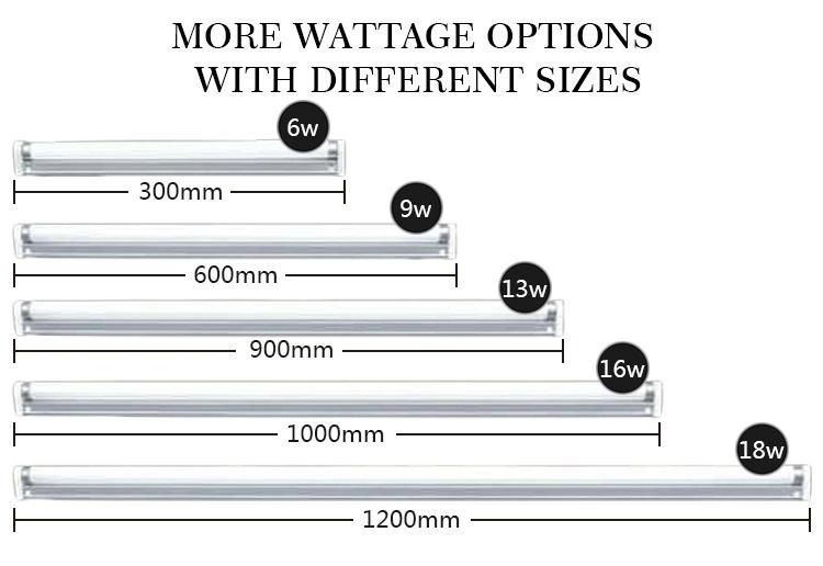 Intergrated 130lm/W Plastic and Aluminum 20W T5 LED Tube