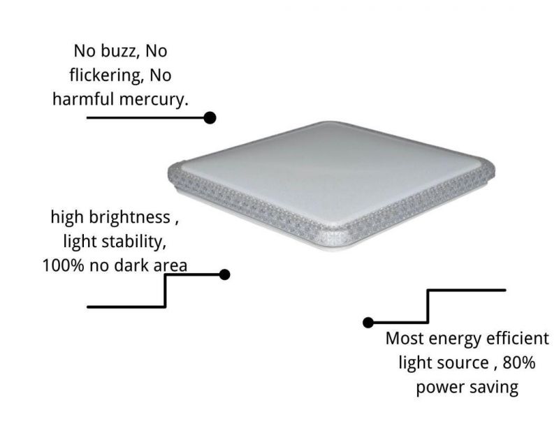 Most Energy Efficient Light Source of Crystal Square Cover Ceiling Lights 36W with CE RoHS