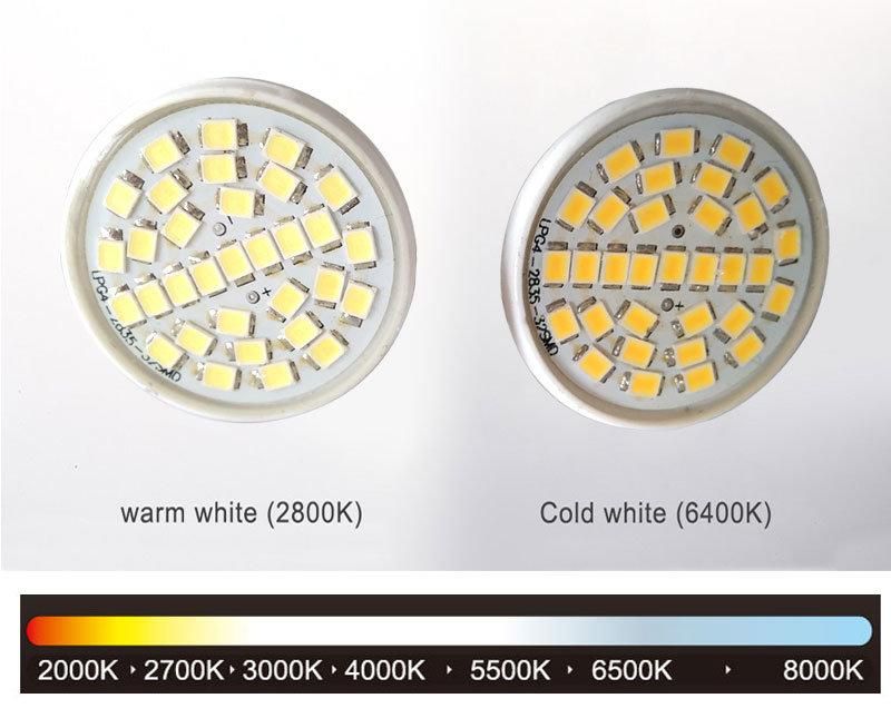 2700K Warm White 220V Mini MR11 LED Spotlight
