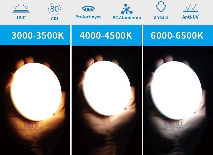 Intelligent Round SMD Rimless 24 Watt LED Panel Light Motion Sensor 7inch