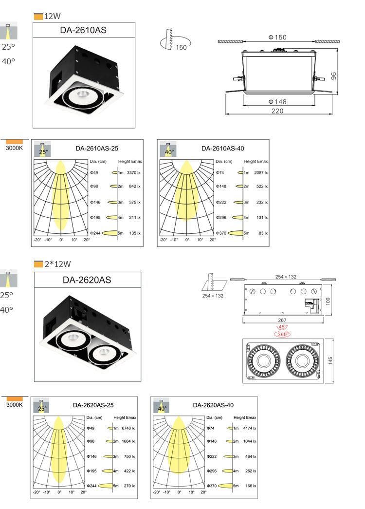 Show Room Hotel LED Light Adjustable Spotlight Grille Light