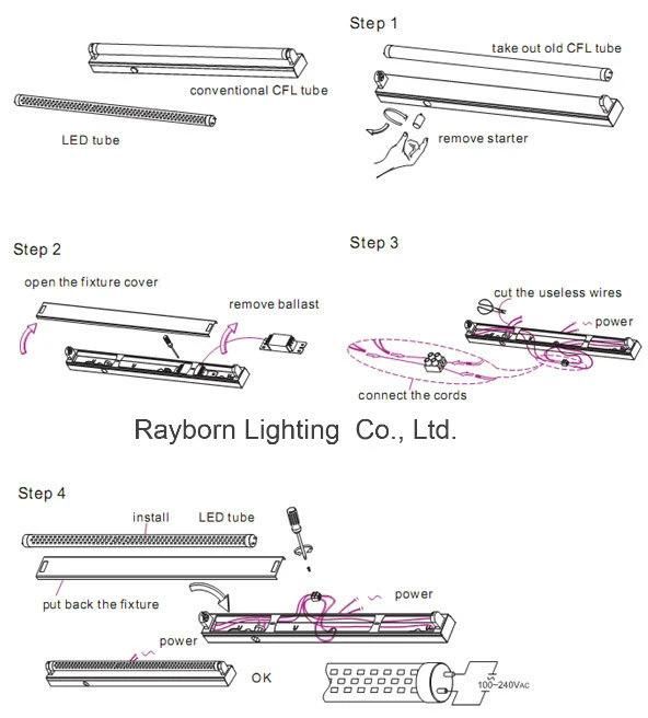 High Quality Frosted Nanomaterial 10W 14W 18W 22W 4 Feet LED Tube Light for Office Meeting Room Lighting