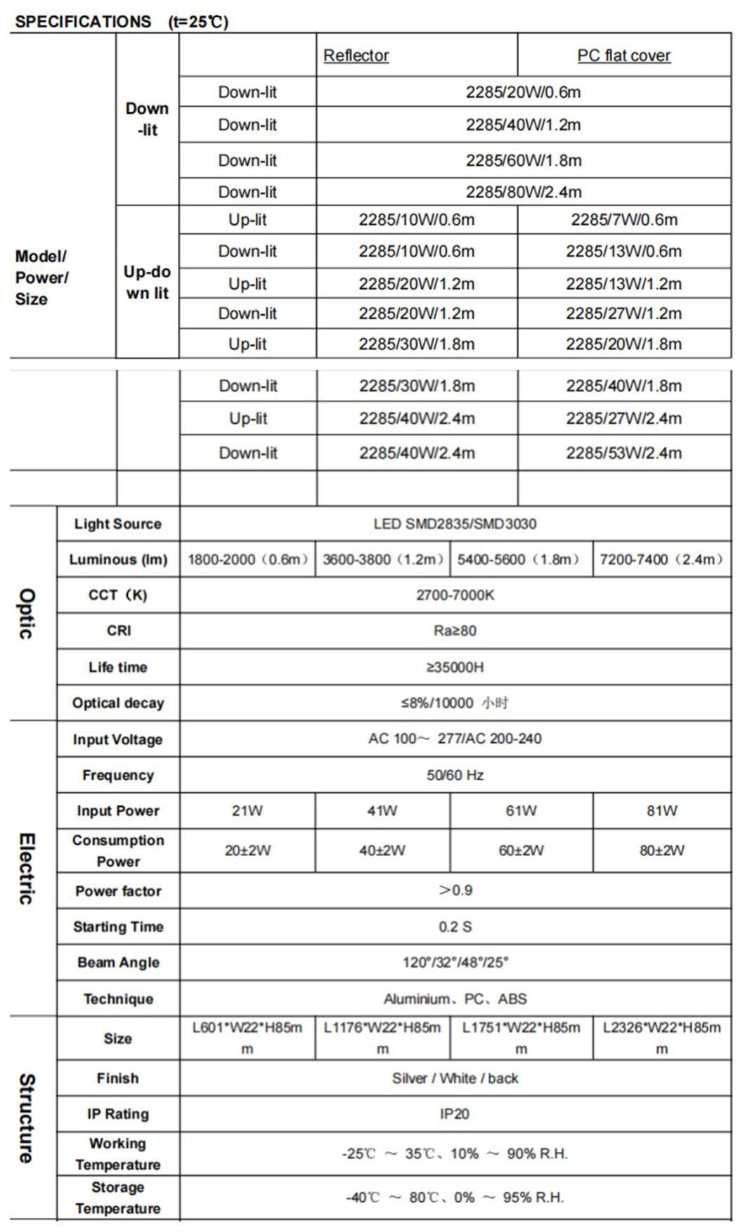 High Quality up&Down Lit Super Slim LED Linear Light 1.2m 40W