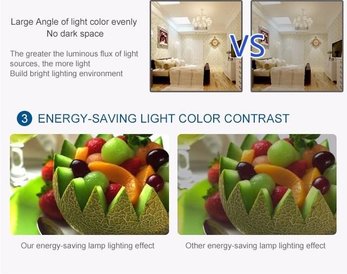 LED 60 Watt Lighting LED Energy Saving Lamp