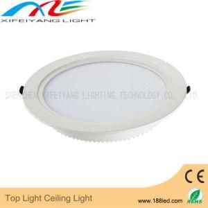 2015 New Small Thin Panel Lights Top Lit Round/Square Panel Lights 7W/8W/12W/15W20W/24W with CE RoHS
