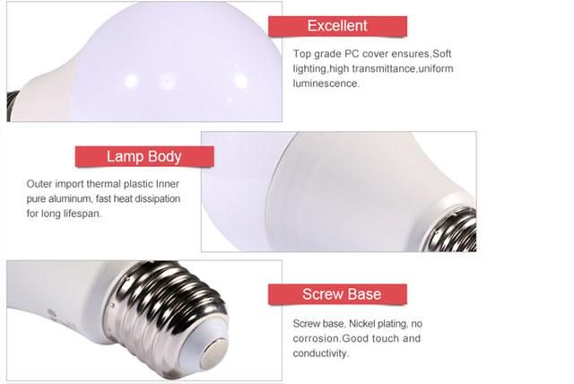 High Quality LED Bulbs G45 3000K 4000K 6500K with High Light Transmittance