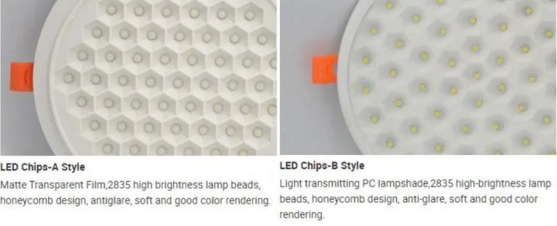 New Honeycomb Round Panel Light 10W 18W 24W Lamp Bulb