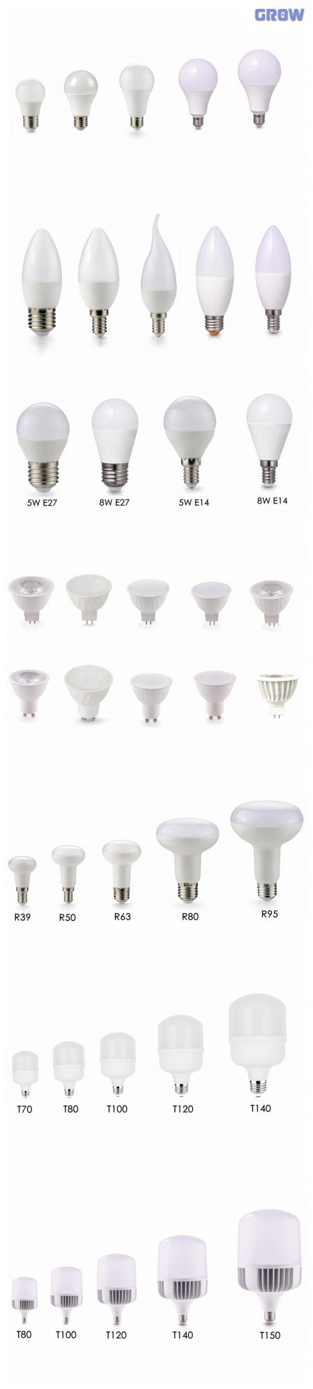 T50 15W Energy Saving Lamp LED Bulb Indoor E27