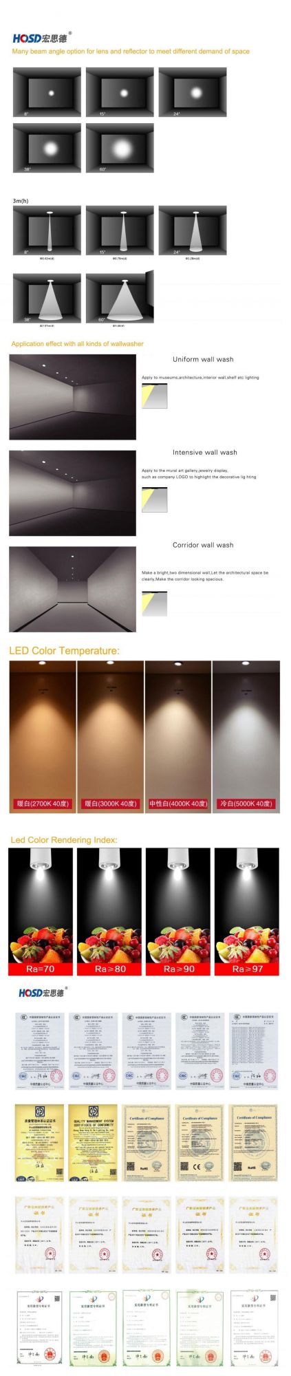 Eropean Type LED Spotlight Trim for Dia50mm GU10 Mr10 Module Lamps