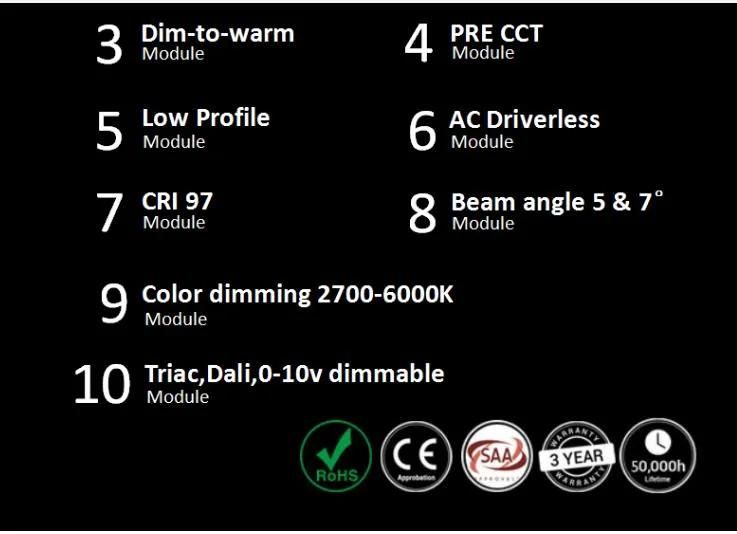 Dali 0-10V Dimmable 2700K/3000K/4000K/6500K LED Spot Light, LED Wall Light