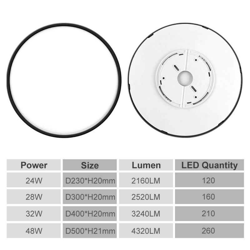 Decorative Bedroom Sensor WiFi 12V Pop LED Ceiling Lamp with Energy Steel Ceiling Light