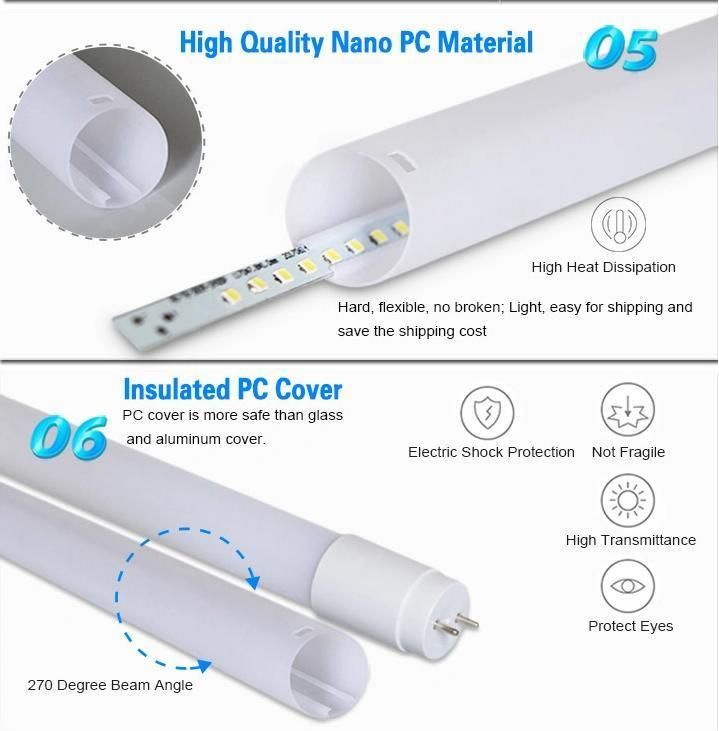 Fluorescent 18W/22W Equivalent LED T8 Glass Lamp Tube