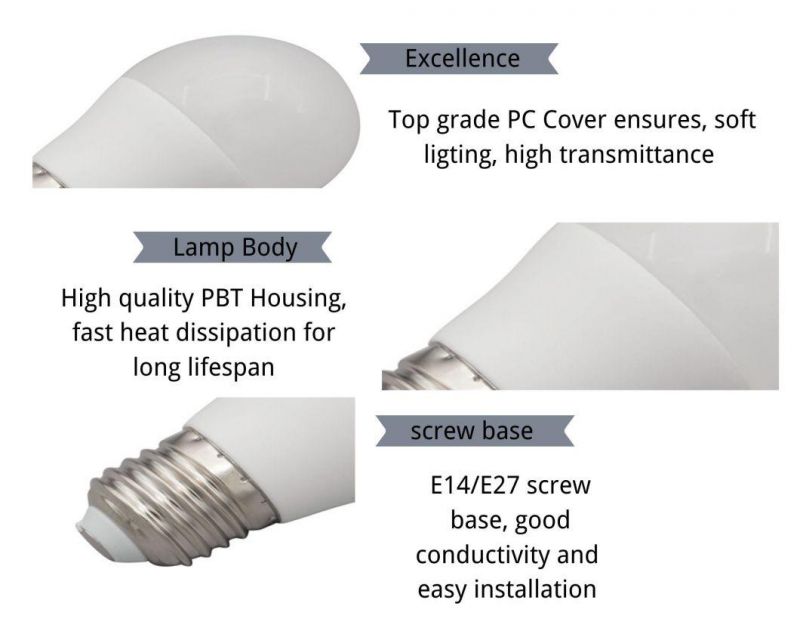 PC Cover + PBT Housing LED Light Bulbs G45 5W with SMD 2835 LED Lamp Bead