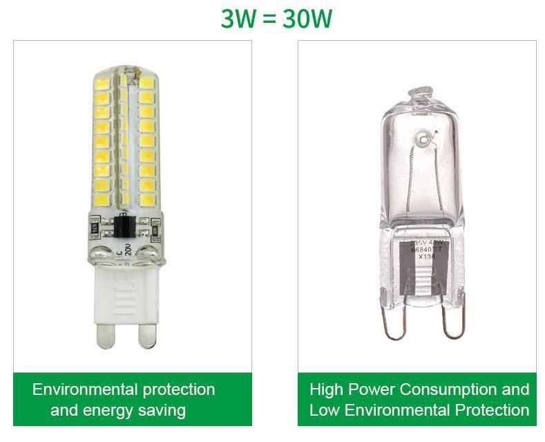 G9 LED Light Bulbs, 3W, 3000K Warm White, 330lm, 40W Halogen Bulbs Equivalent, Energy Saving LED Lamps