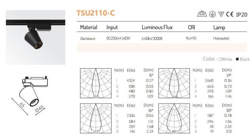 Good Quality High Performance1*10W LED Track Light