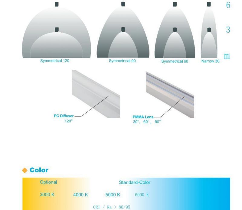 LED Aluminum Profile Surface Light Mounted Suspended LED Linear Light