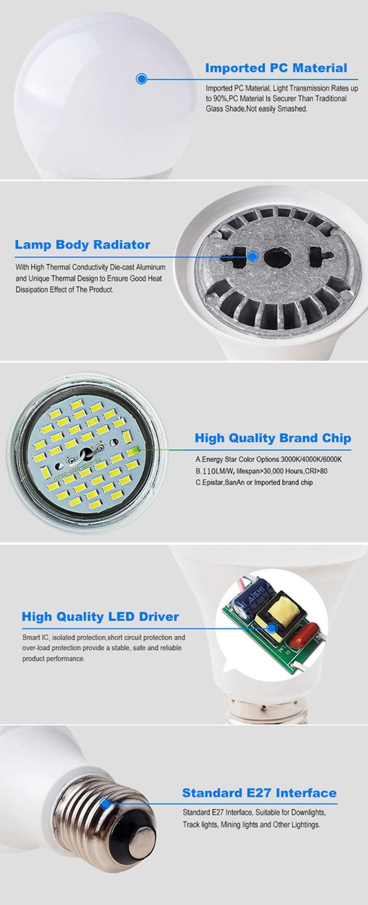 China Manufacturers 5W 7W Lighting LED